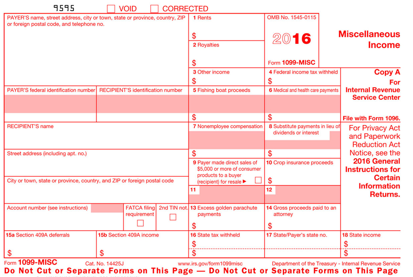 1099 Forms – Who, What, When, & How